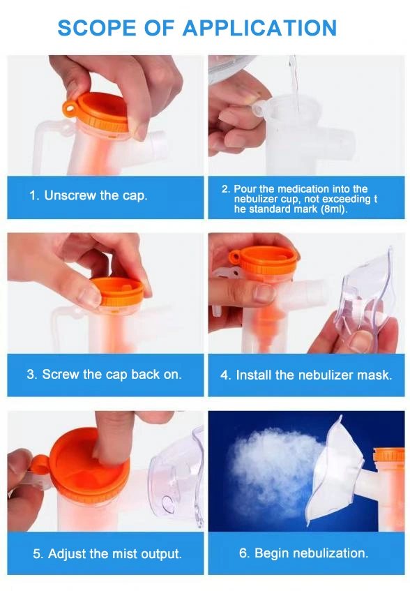 Nebulizer Mask